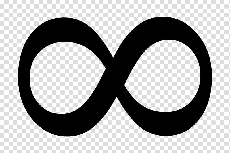 Infinity symbol , pi transparent background PNG clipart | HiClipart