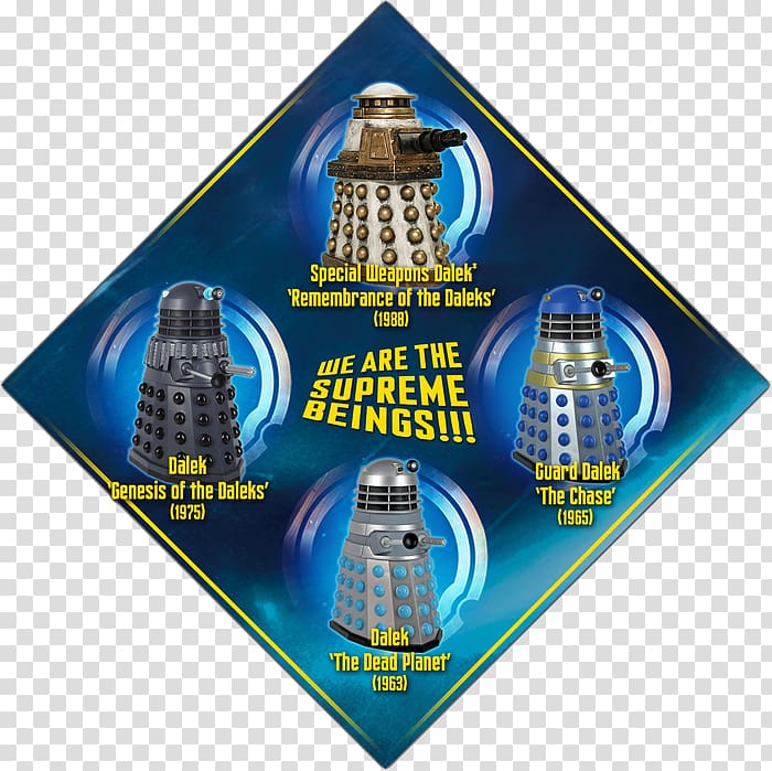 Dalek Sound Effect First Doctor Special Effects, International Dalek Remembrance Day transparent background PNG clipart