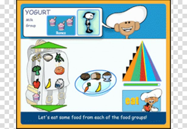 Technology Food pyramid Font, Healthy Eating Pyramid transparent background PNG clipart