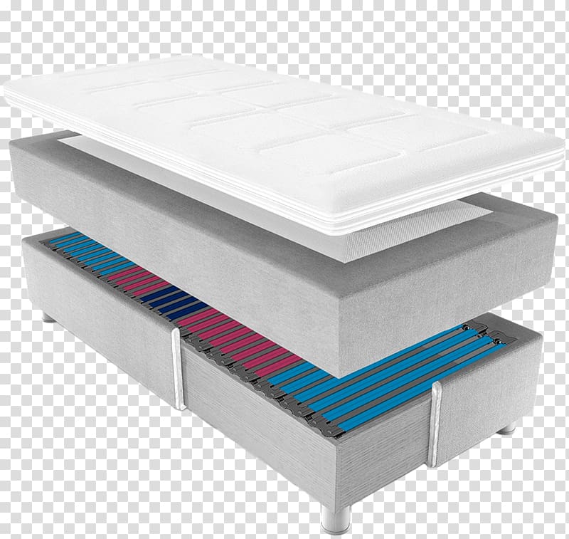 Mattress Box-spring Bed frame Schlafstudio Lüniger, Mattress transparent background PNG clipart