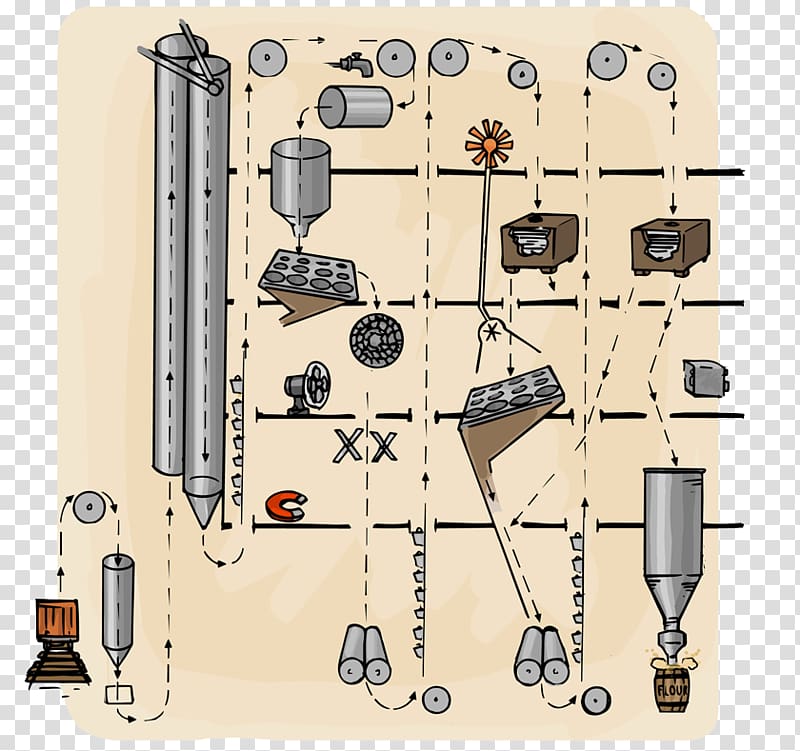 Electrical network Electrical cable American wire gauge Electricity Electrical engineering, wheat straw transparent background PNG clipart