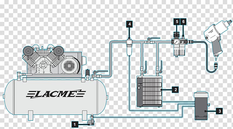 Tool Car Machine, car transparent background PNG clipart