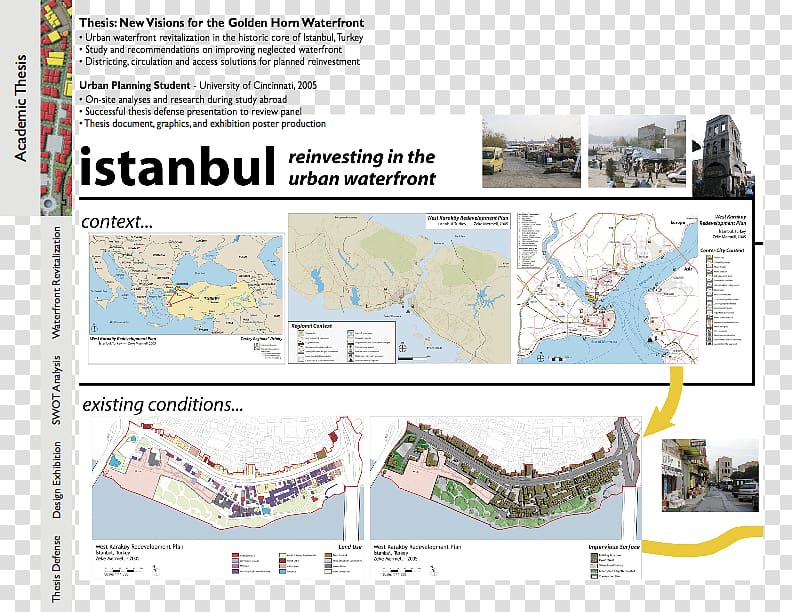 Urban design Urban planning Architecture Career portfolio, design transparent background PNG clipart