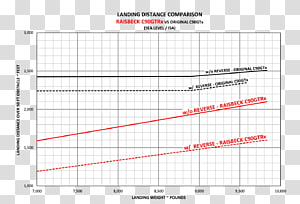 Paper Line Point Angle Diagram, line transparent background PNG clipart thumbnail