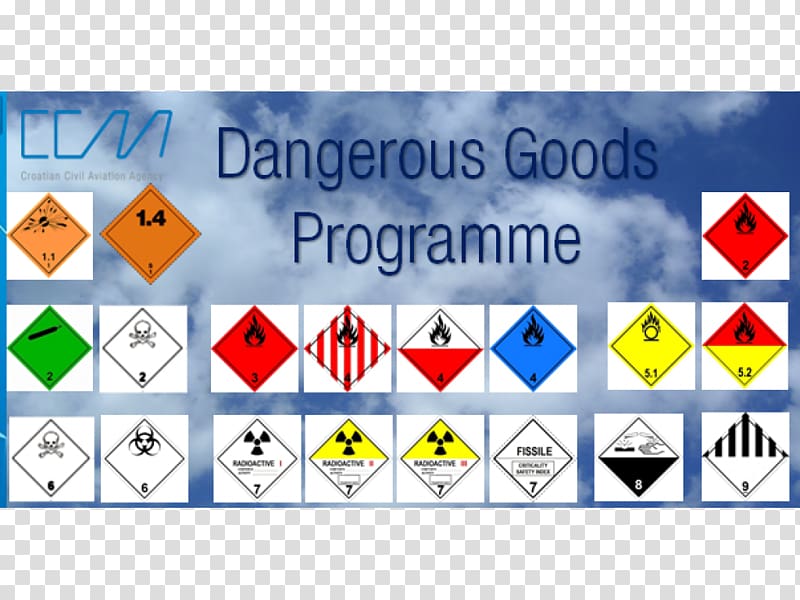 Dangerous goods Transport Croatian Agency for Civil Aviation Croatian Civil Aviation Agency Risk, dangerous goods transparent background PNG clipart