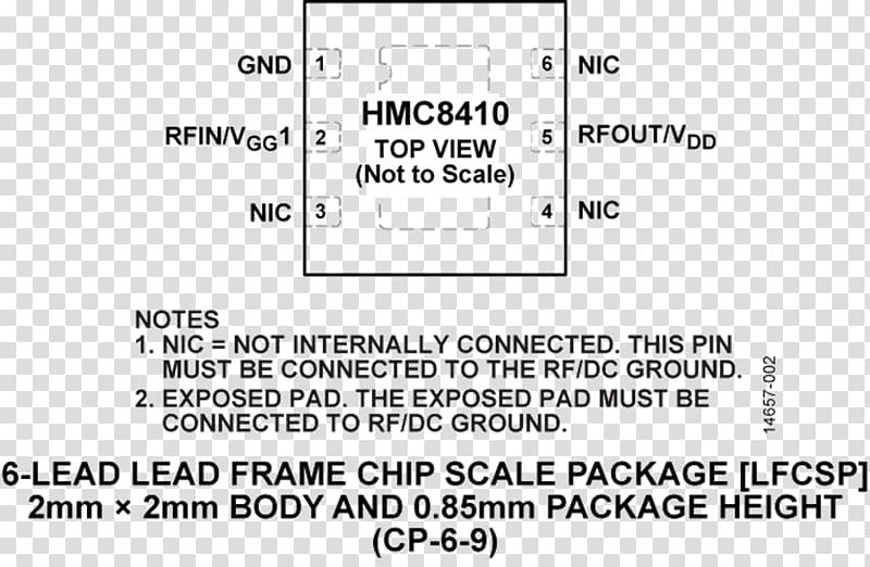 Integrated Circuits & Chips Datasheet Electronic circuit Small Outline Integrated Circuit Document, others transparent background PNG clipart