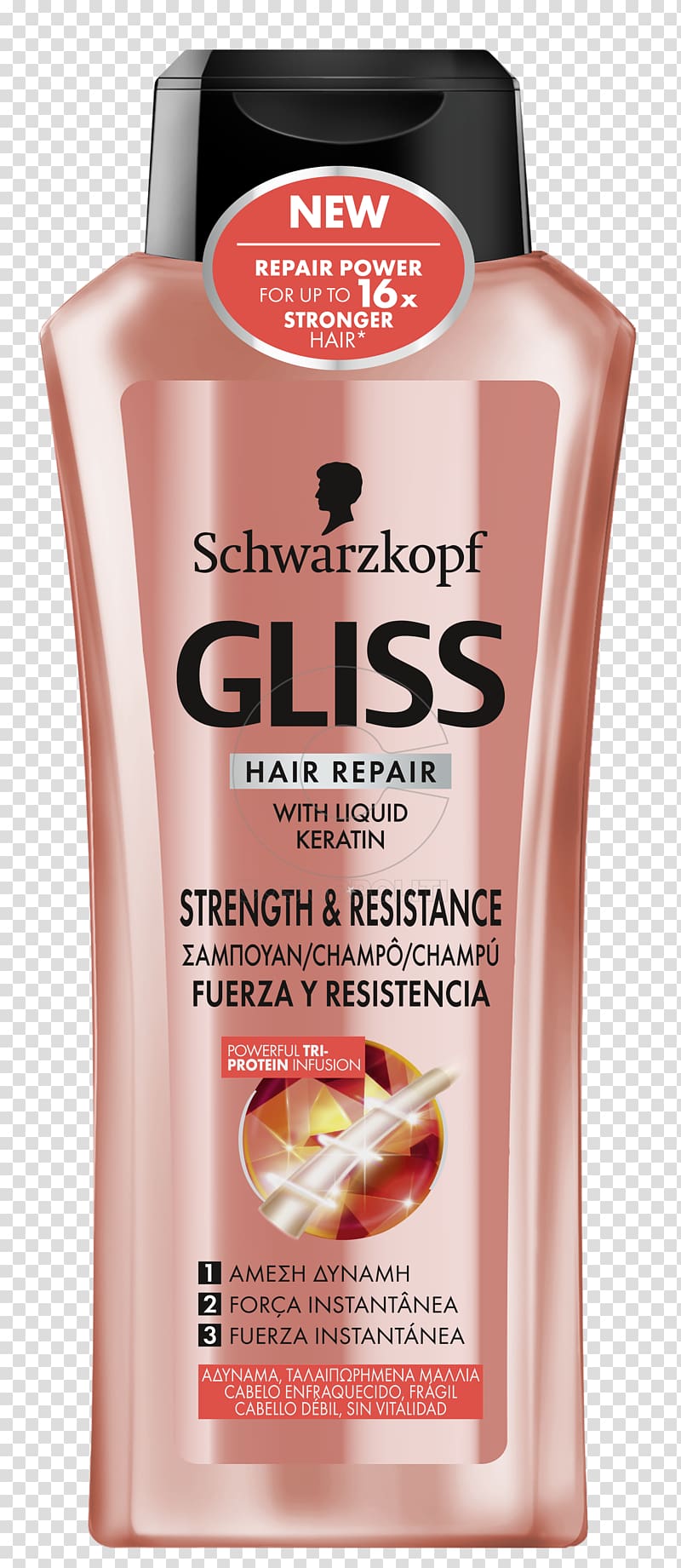 Lotion Schwarzkopf Gliss Ultimate Repair Shampoo Schwarzkopf Gliss Ultimate Repair Shampoo Hair, shampoo transparent background PNG clipart