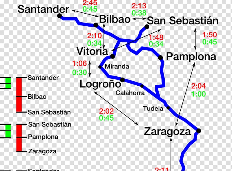 Corredor Cantábrico-Mediterráneo Line Point Angle Intersection, line transparent background PNG clipart