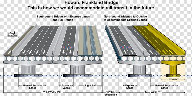 Howard Frankland Bridge Transport Tampa Bay Peace Bridge, stage bridge transparent background PNG clipart