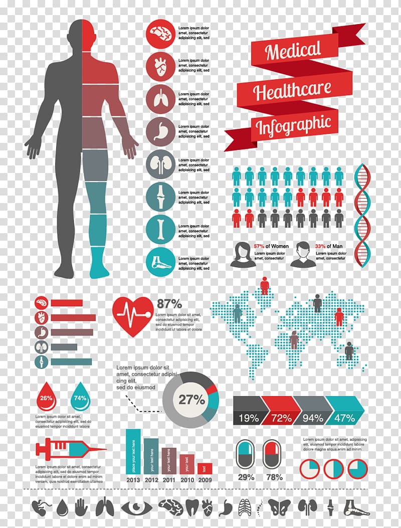 Infographic Health Care Medicine , Information relating to medical data map transparent background PNG clipart