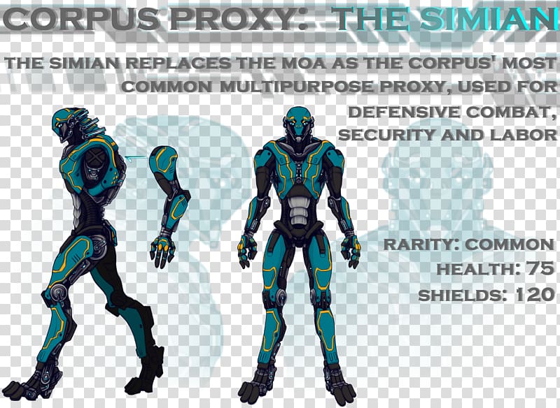 Warframe Mass Effect 3 Proxy server Character Introduction, warframe memes transparent background PNG clipart