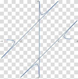 Line Point Angle, line transparent background PNG clipart thumbnail