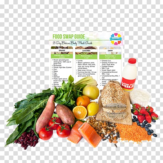 Nutrient Healthy diet Weight loss Eating, health transparent background PNG clipart