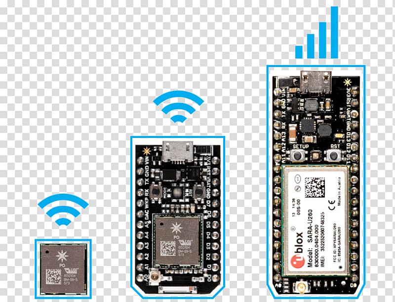 Particle Internet of Things Technology n Electron, family portrait transparent background PNG clipart