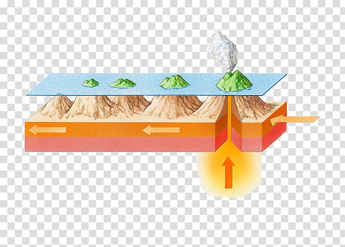 Crust Rxe9union hotspot Volcano Plate tectonics, Surface volcano transparent background PNG clipart