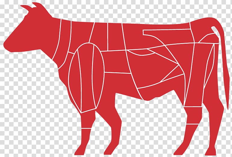 Beef cattle Beefsteak Cut of beef Meat, Webdesign transparent background PNG clipart