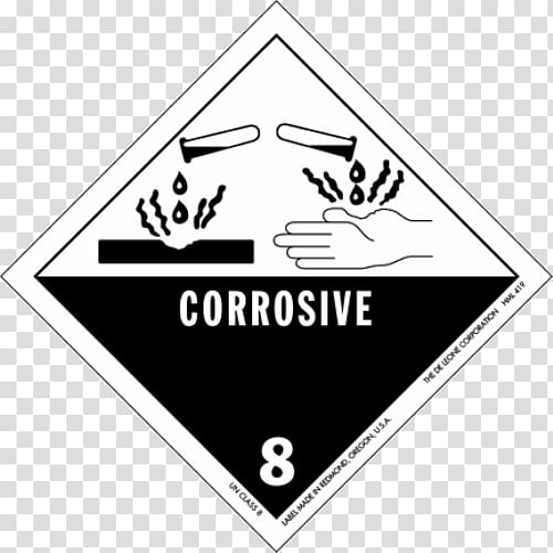 HAZMAT Class 8 Corrosive substances Label Dangerous goods Placard, class transparent background PNG clipart