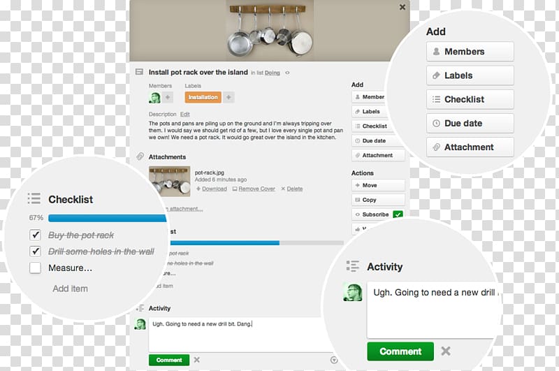 Trello Management Project Organization Task, Basissch De Zeven Mijlen transparent background PNG clipart