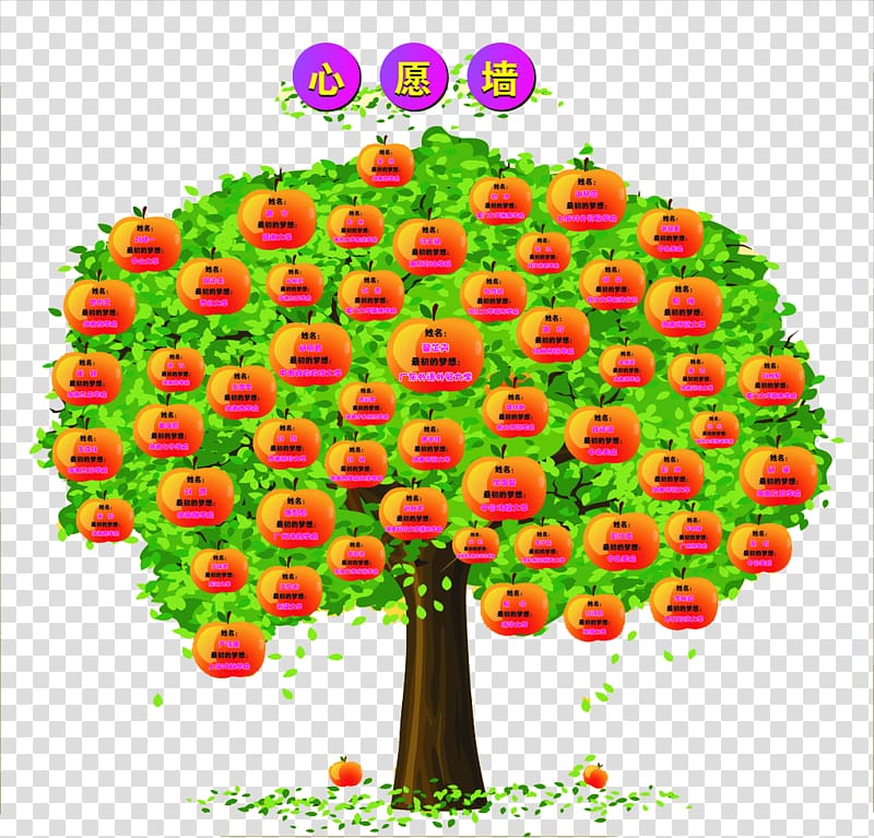 Lam Tsuen wishing trees Icon, Covered with apples\' wishing tree transparent background PNG clipart