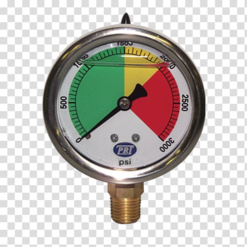 Gauge Pressure measurement Pound-force per square inch Hydraulics, others transparent background PNG clipart