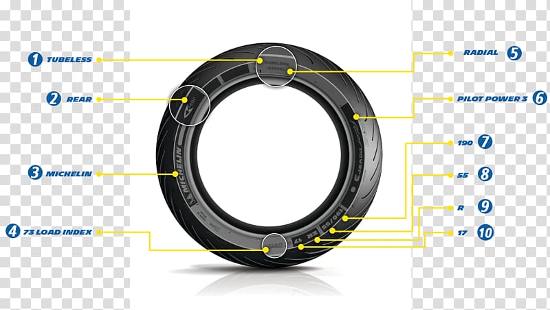 Scooter Car Tire Michelin Motorcycle, Tire Rotation transparent background PNG clipart