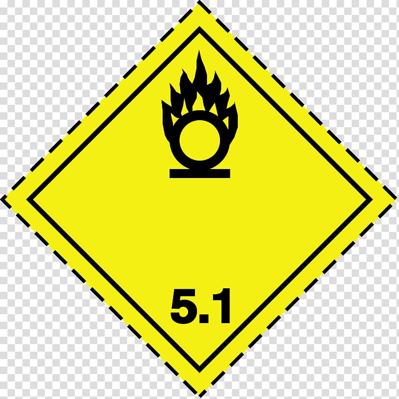 ADR Globally Harmonized System of Classification and Labelling of Chemicals Dangerous goods GHS hazard pictograms Oxidizing agent, carriage transparent background PNG clipart