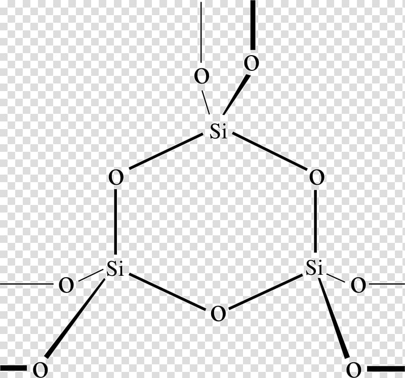 Chemical structure Silicon dioxide Covalent bond Lewis structure, structure diagram transparent background PNG clipart