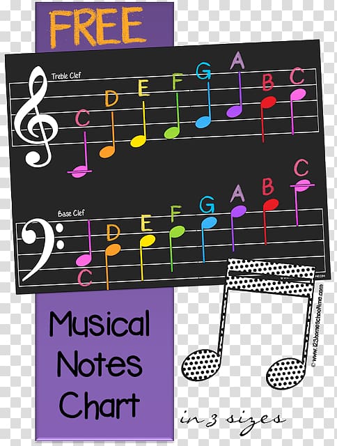 Music Note Value Chart