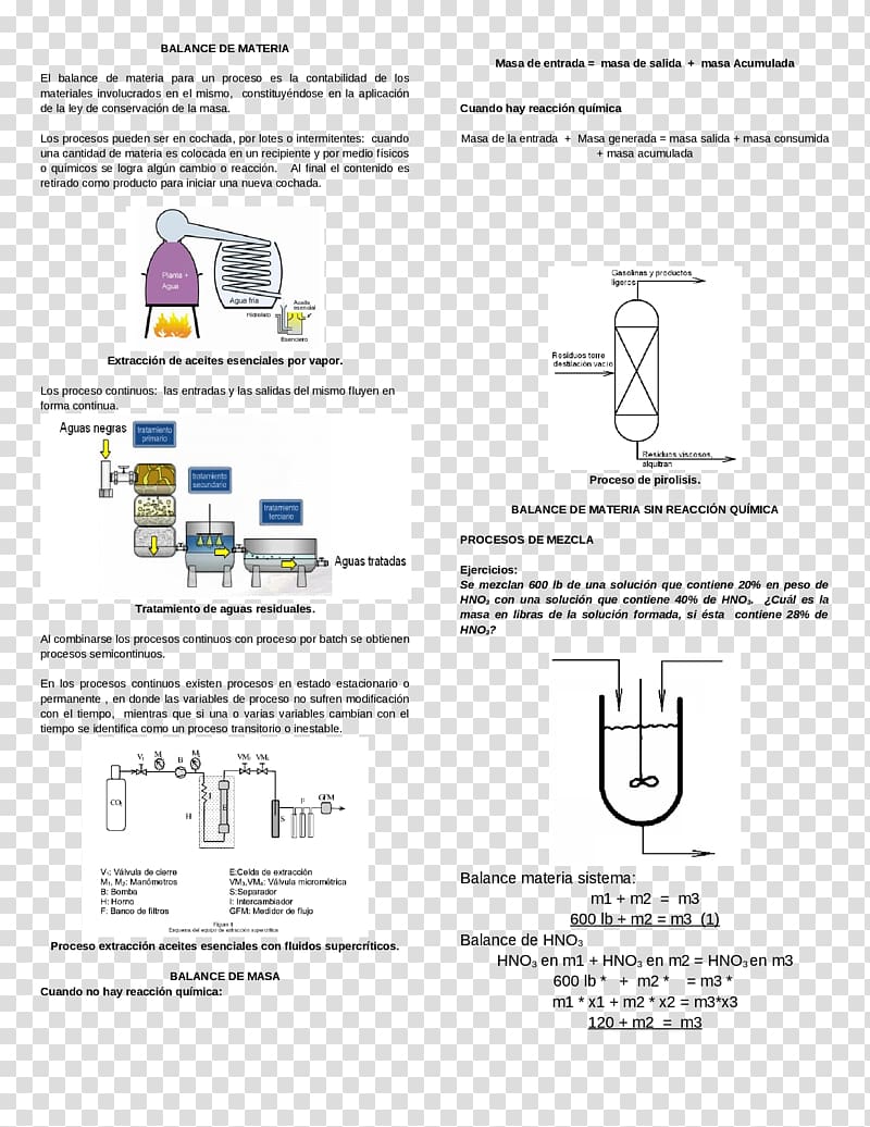Mass balance Chemical reaction Matter Chemistry Sulfuric acid, energy transparent background PNG clipart