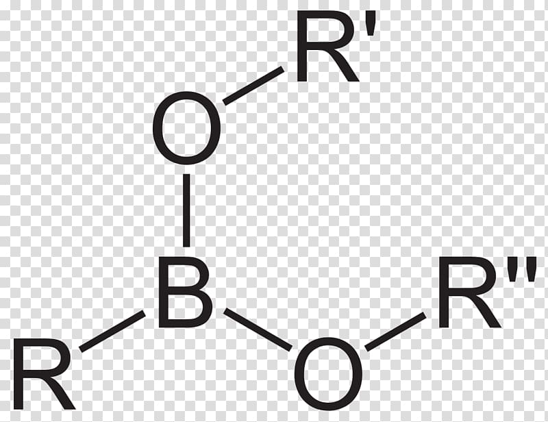 Carbonic acid Chemistry Chemical compound Boric acid Carbon dioxide, organ transparent background PNG clipart