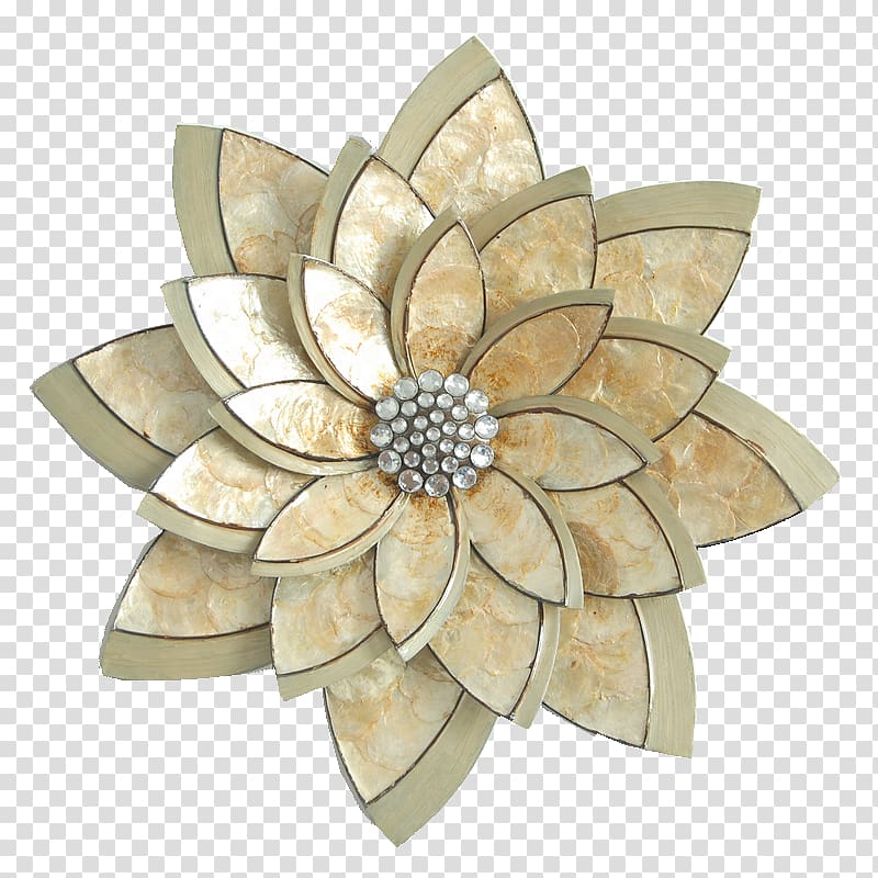 Wall decal Decorative arts Floral design, Lotus decorative pattern transparent background PNG clipart