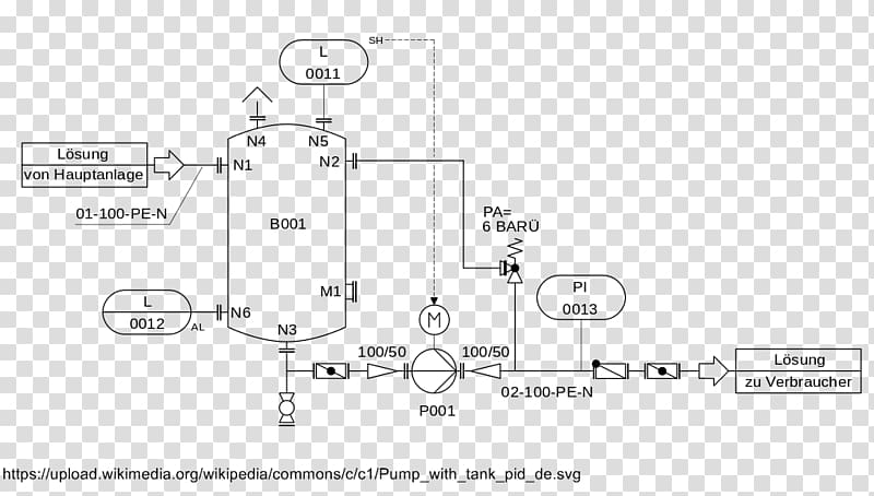 Piping and instrumentation diagram Process flow diagram Schematic, design transparent background PNG clipart