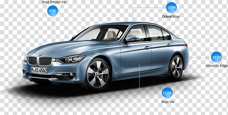 2012 BMW 3 Series Car BMW i8 BMW i3, bmw transparent background PNG clipart