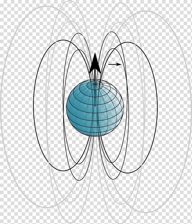 Electromagnetic field Craft Magnets Field line, field transparent background PNG clipart