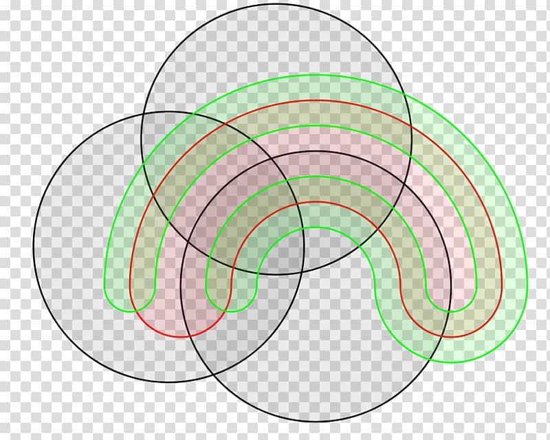 Venn diagram Randolph diagram Set theory, ray rice cleats transparent background PNG clipart