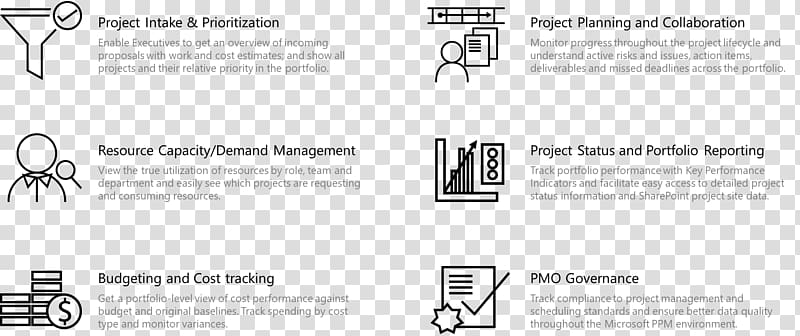 Microsoft Project Design Microsoft Corporation Windows Phone, project portfolio management diagram transparent background PNG clipart