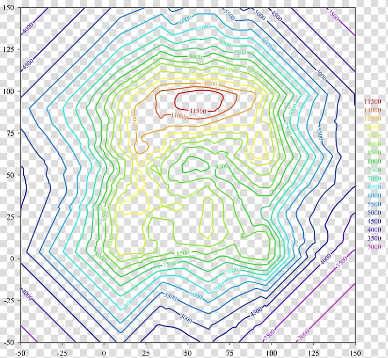 Contour line Curve Map Function, contour line transparent background PNG clipart