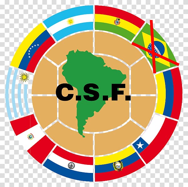 Copa América Centenario 2019 Copa América 2015 Copa América 2018 World Cup Brazil, football transparent background PNG clipart