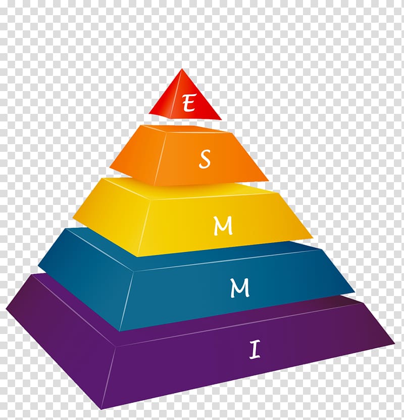 , pyramid 5 step transparent background PNG clipart
