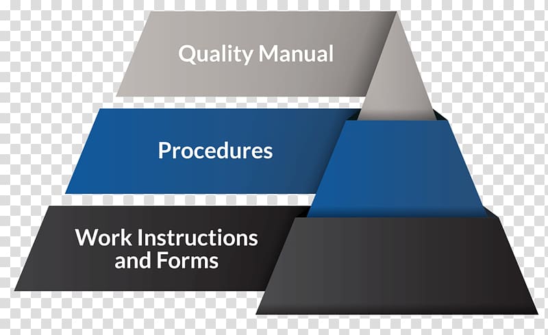 Brand Organization Continual improvement process, others transparent background PNG clipart