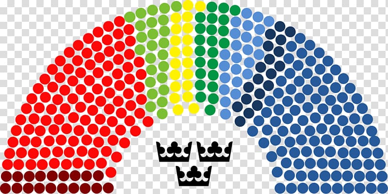 Sweden Riksdag Member of Parliament Legislature, european parliament meeting city transparent background PNG clipart