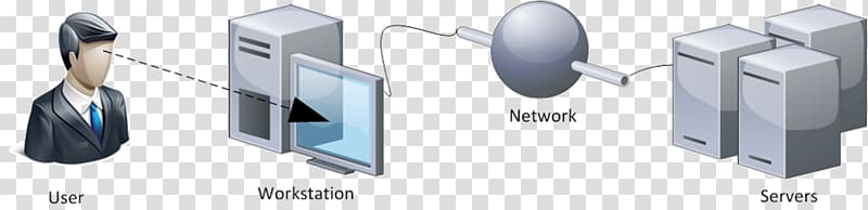 Workstation Client-side User Computer network, others transparent background PNG clipart