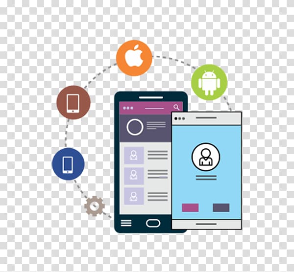 Website development Mobile app development Application software Software development, android transparent background PNG clipart