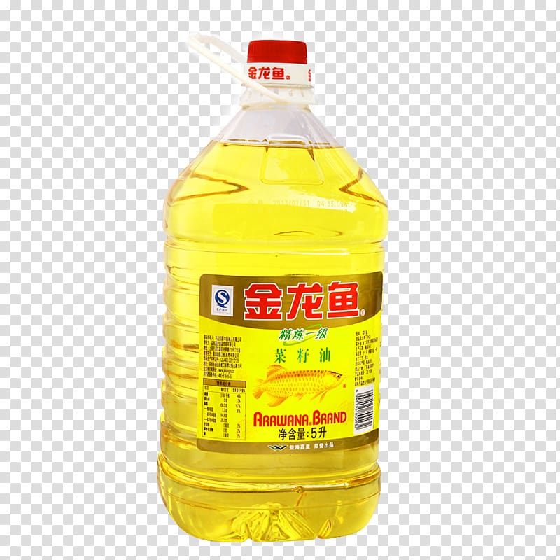 Soybean oil Canola Vegetable oil Cooking oil, Free vegetable oil to pull the decorative material Free transparent background PNG clipart