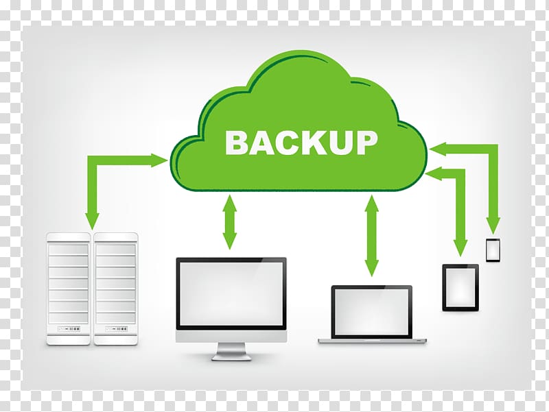 Remote backup service Cloud computing Disaster recovery Information technology, cloud computing transparent background PNG clipart