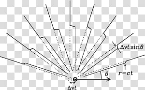 Line Point Angle, line transparent background PNG clipart thumbnail