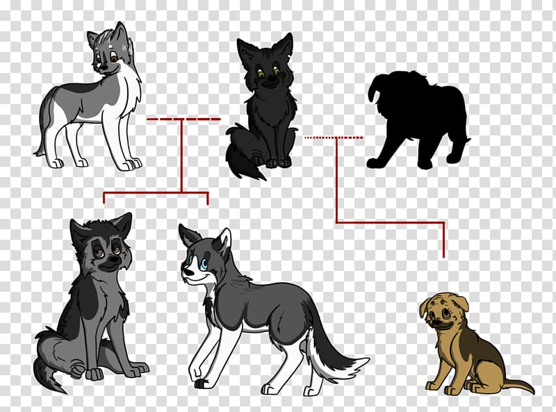 Dog breed Cat St. Bernard Family tree, family computer transparent background PNG clipart