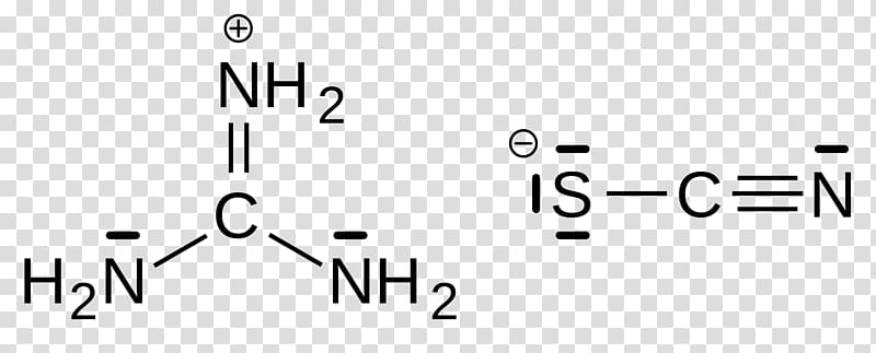 Guanidinium thiocyanate Guanidine Guanidinium chloride Chemical compound, Guanidine transparent background PNG clipart