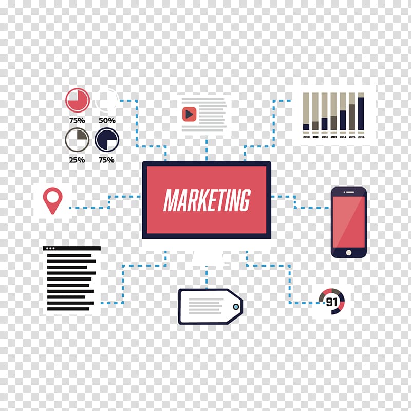 Digital marketing Business Marketing strategy, Creative marketing material transparent background PNG clipart