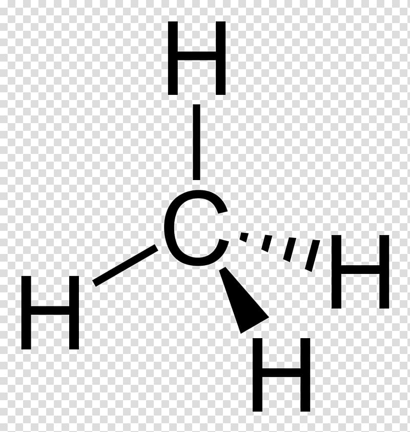 Organic compound Organic chemistry Chemical compound Carbon, science transparent background PNG clipart